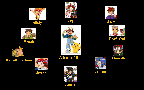pokechars.gif (25553 bytes)